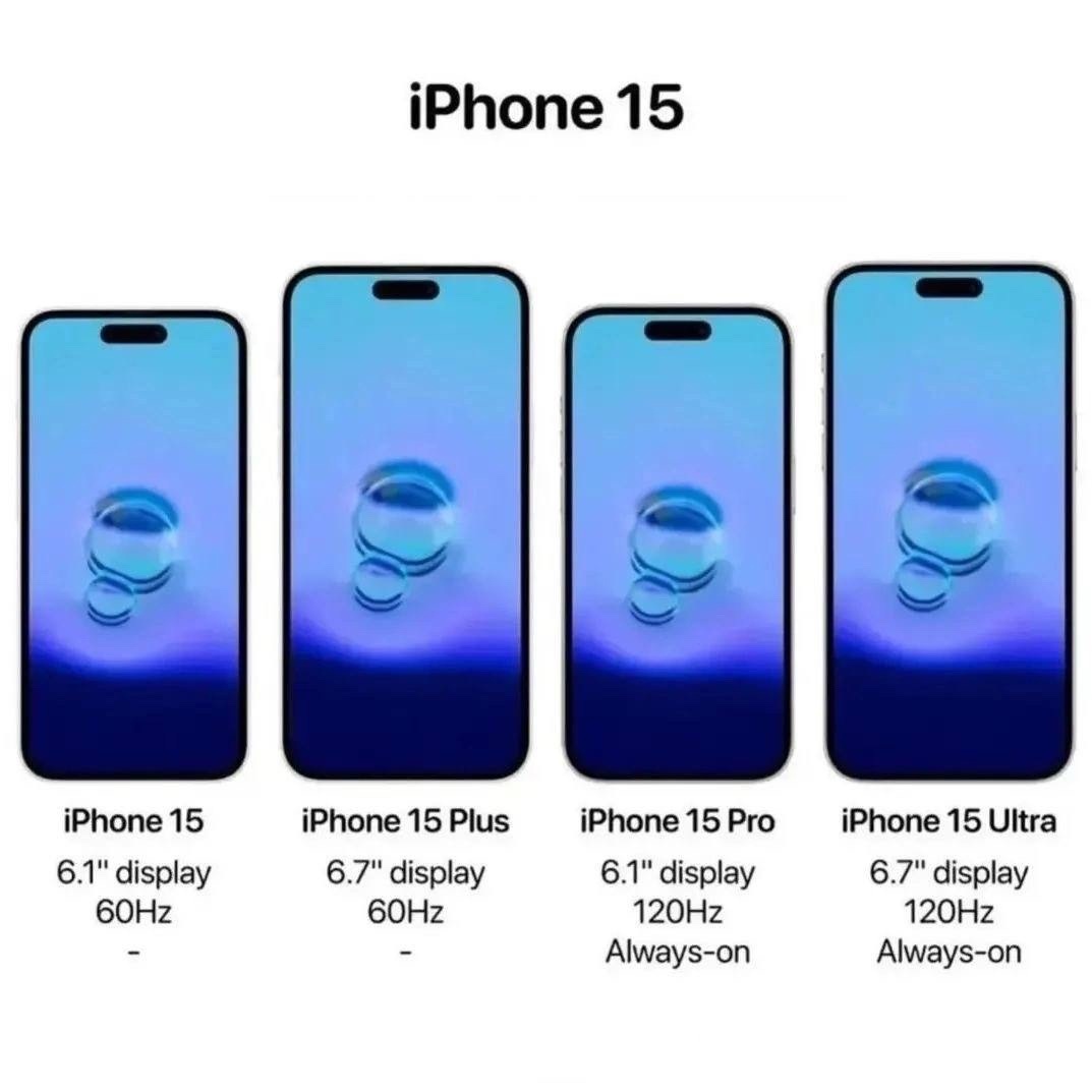 Модельный ряд iPhone на 2023 год